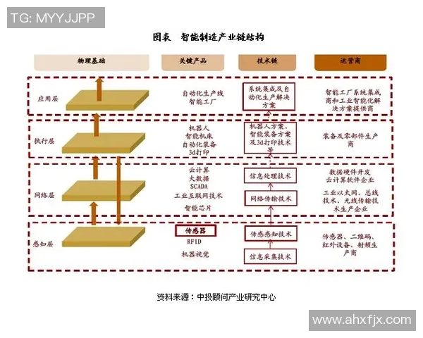 精雕机技术发展趋势与应用前景分析及其在制造行业中的重要作用