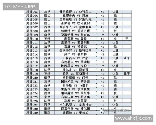 足球赛程表西甲联赛详细安排及直播时间